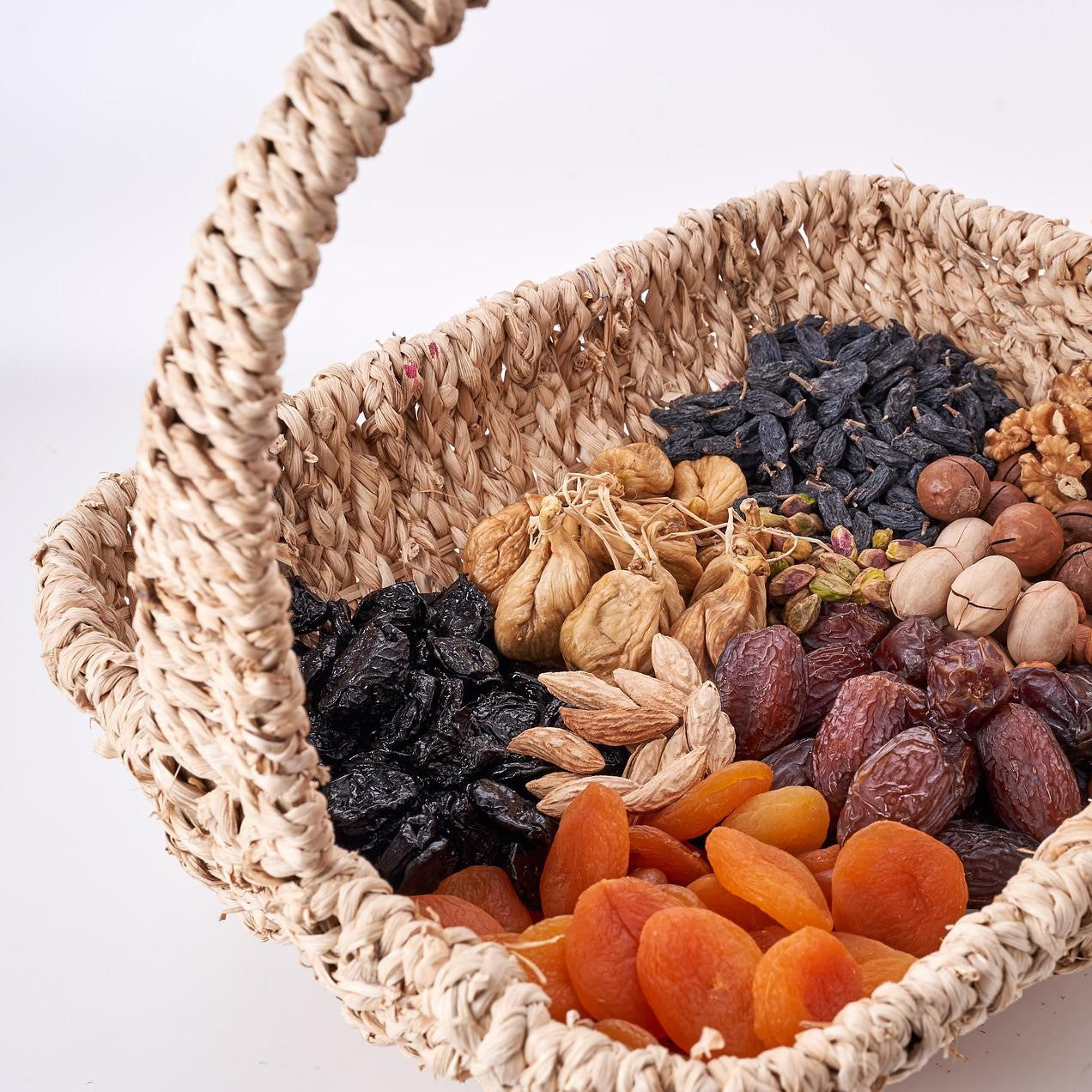 	
is dried fruit healthy